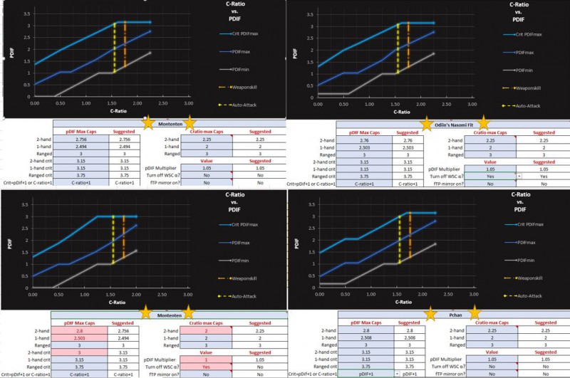 PDIF's.JPG